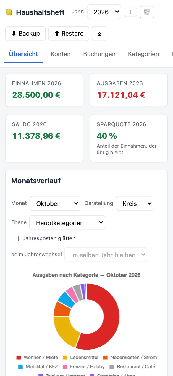 Übersicht von Haushaltsheft in der schmalen Ansicht für Smartphones.